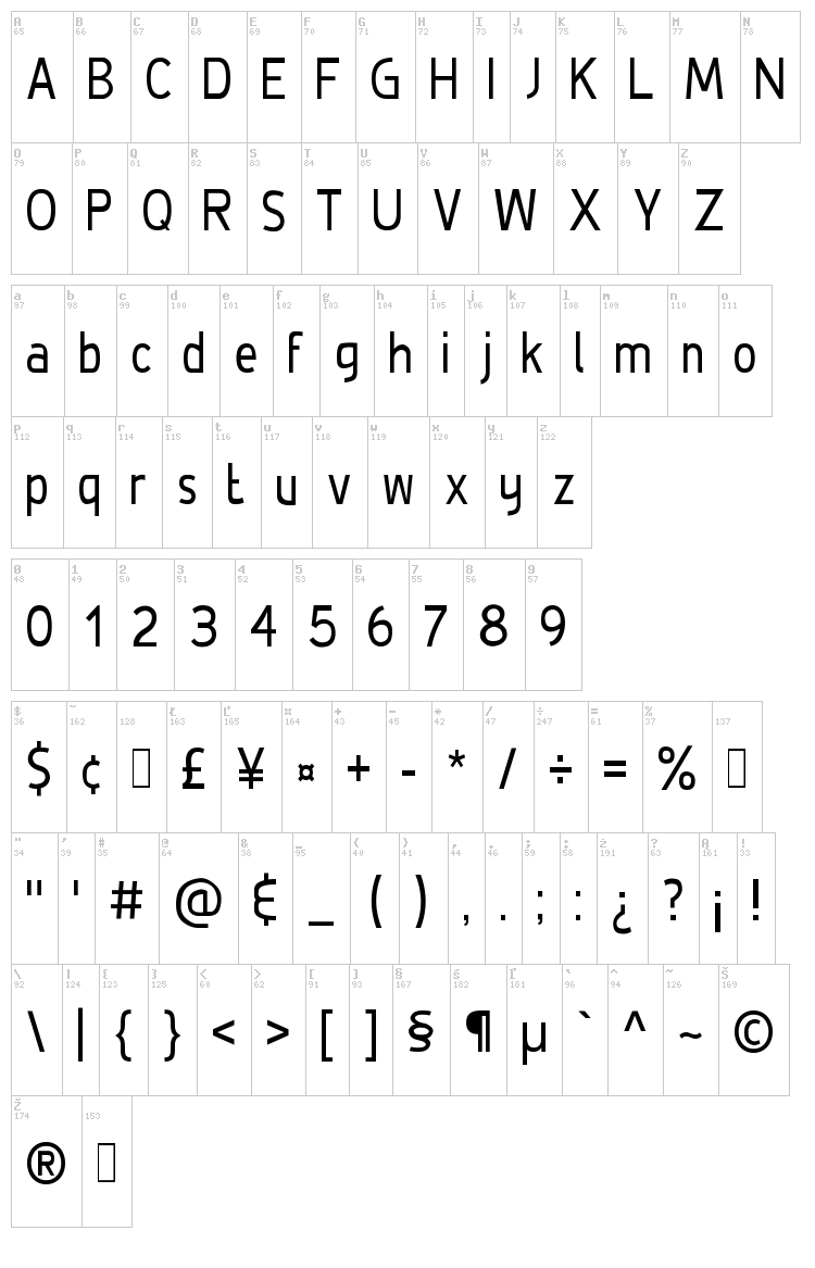 De Luxe font map